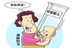 <b>高龄产妇做试管婴儿前需要进行唐氏筛查吗？</b>