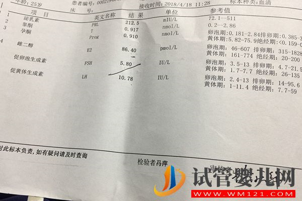 雌激素短暂下降会导致出血