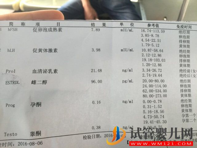 促卵泡生成素18试管不会成功