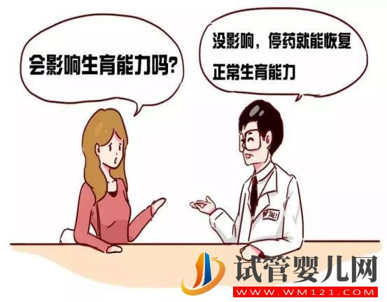 备孕期间，有什么药不能吃的？(图1)